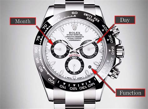 fake rolexs for parts|rolex watch parts diagram.